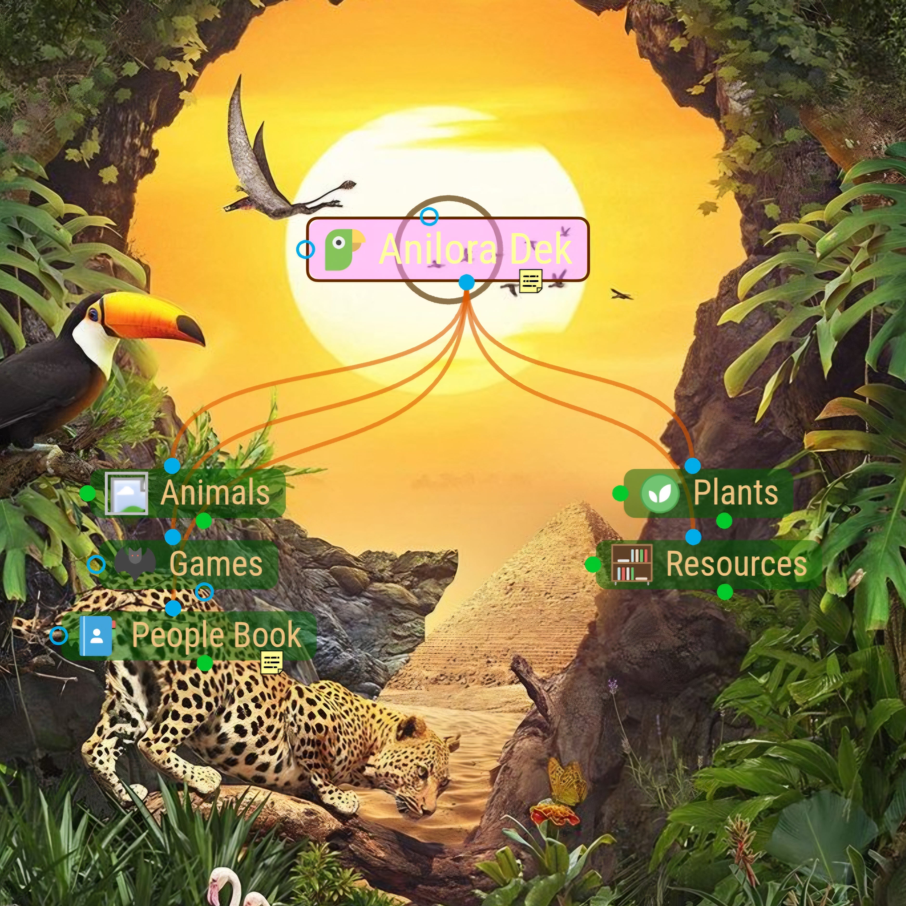Anilora Dek App
